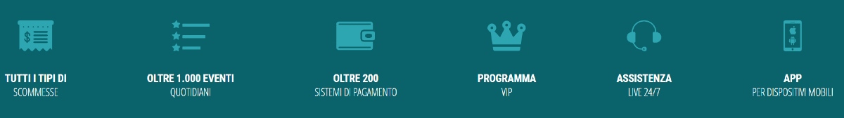 22bet caratteristiche