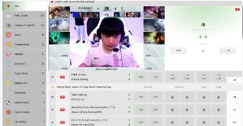 Zodiacbet E-sport