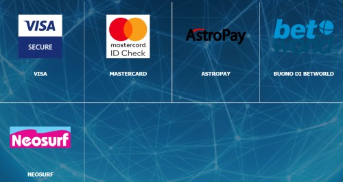 betworld depositi