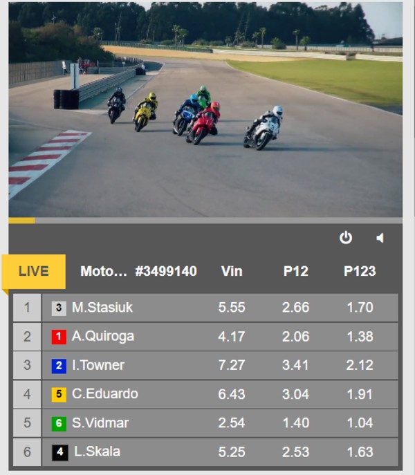 reloadbet virtuali