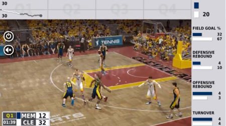 scommesse virtuali basket
