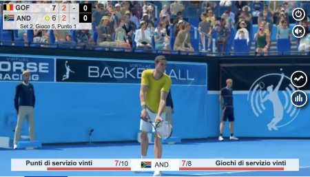 scommesse virtuali tennis