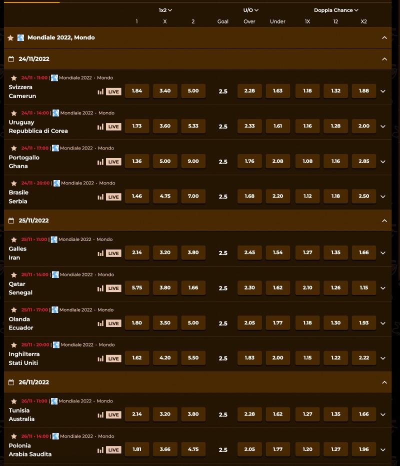 scommesse sport Amunra 